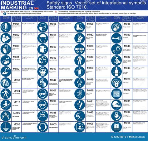 Set Of ISO 7010 Vector Safety Signs Symbols Icons To Signify Mandatory Actions. Vector Round ...