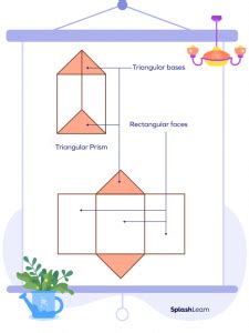 How to Build a Triangular Base Prizm 的图像结果