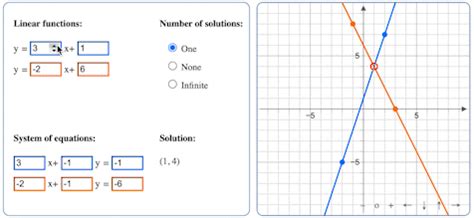 Image result for Math Intuition