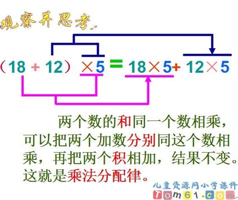 乘法分配律课件12_人教版小学数学四年级下册课件_小学课件_中国儿童资源网