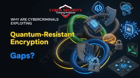 Why Are Cybercriminals Exploiting Quantum-Resistant Encryption Gaps ...
