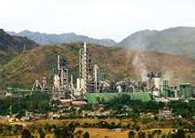 Industrial Scenario of Himachal Pradesh, industries in himachal pradesh ...