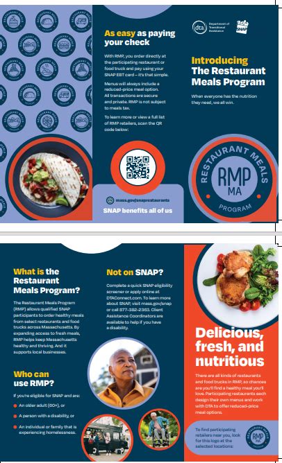 SNAP Restaurant Meals Program Outreach Materials | Mass.gov