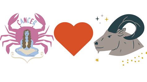 Cancer & Capricorn Love Compatibility - Zodiac City