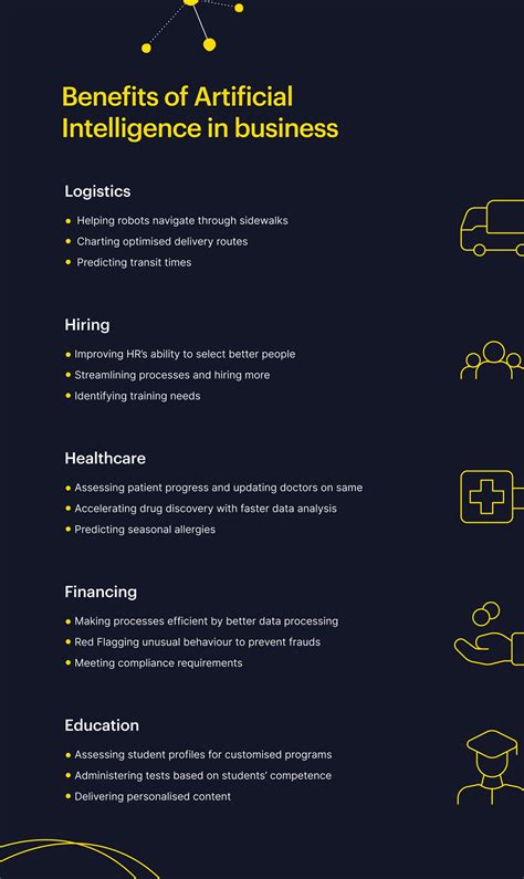 Benefits Of Artificial Intelligence In Business Pdf at Jimmy Ashman blog