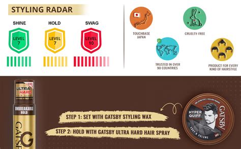 Buy Gatsby Japan Set & Keep Hair Spray - Ultra Hard 250ml | Styling ...