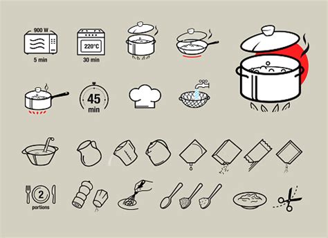 Image result for Instructions Examples Cooking