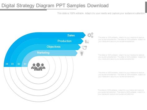 Digital Strategy Diagram 的图像结果