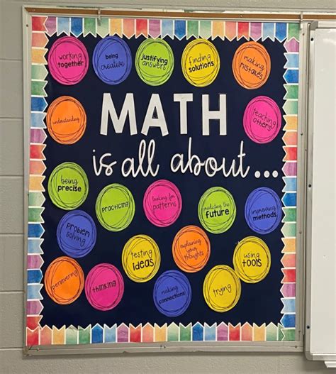 Math Classroom Decorations 的图像结果