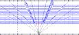 Spectrum Cascade/ Waterfall Plots- These plots show individual ...