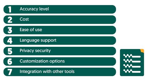 Image result for Transcriber Tool