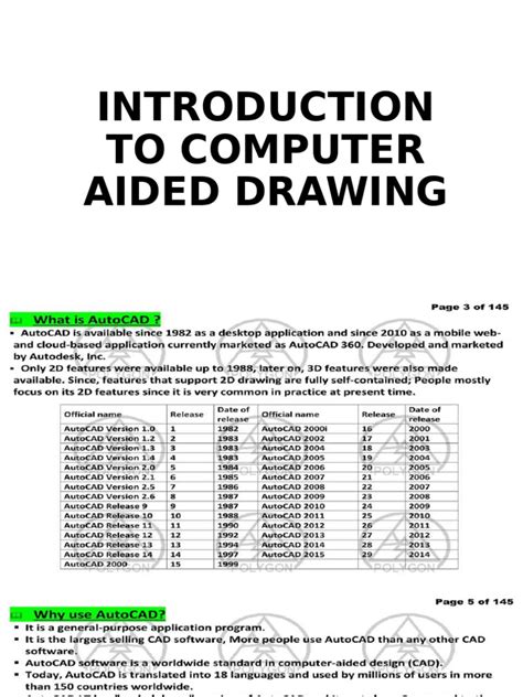 Image result for Computer Aided Drawing