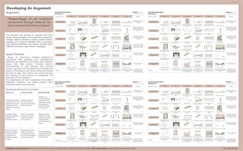 AN INTRIGUING BRIO | CEPT - Portfolio