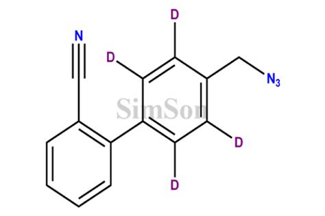 Irbesartan Impurity 14-D4 | CAS No- NA | Simson Pharma Limited