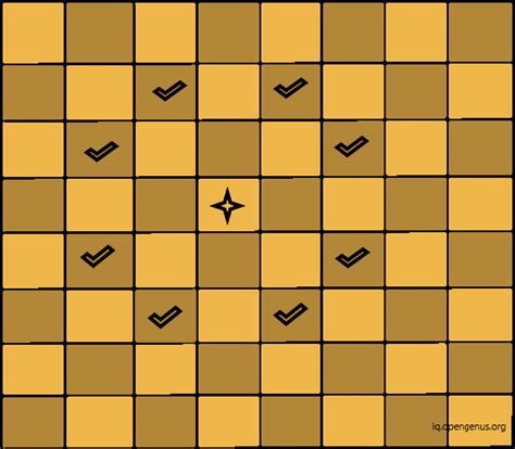 Image result for Warnsdorff's Algorithm for Knights Tour Problem