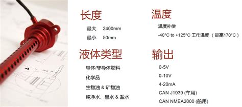 欣佰特科技（北京）有限公司 - GILL角度及液位传感器