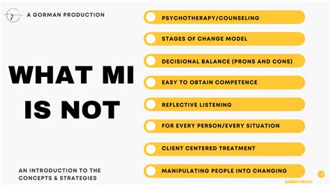 Motivational interviewing Principles 的图像结果