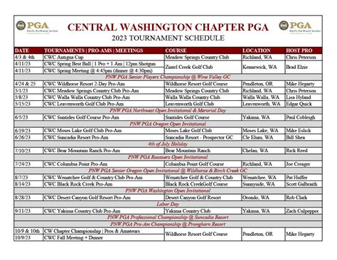 Image result for CWC Tournament