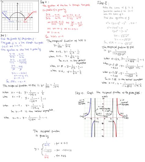 Precalculus Crash Course 的图像结果