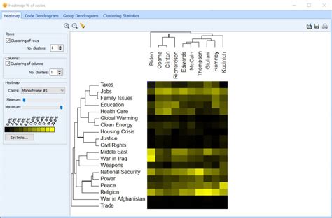 Image result for Qda Software
