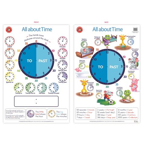 Image result for Learning About Time