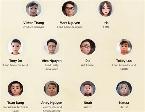 Бесплатный P2E проект? — Teletype