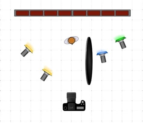 Image result for Split Lighting Tutorial