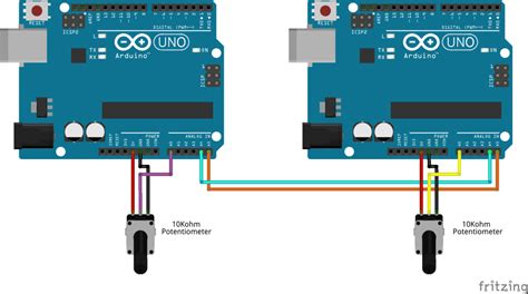 I2C Arduino Example 的图像结果