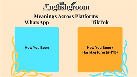 💬 What Does “HYB” Mean in Text? (Full Guide with Examples & Usage)