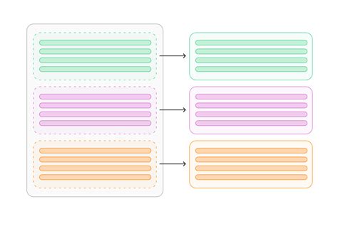 How to Remove Partitions 的图像结果