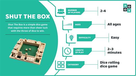 Shut the Box: Rules, Scoring and How to Play - Group Games 101