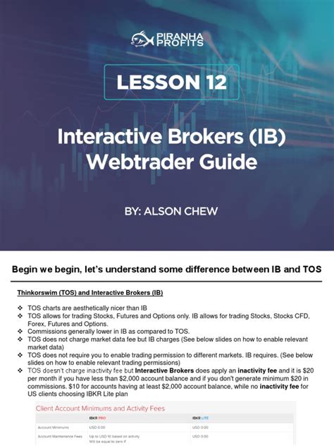 Image result for Interactive Brokers Guide