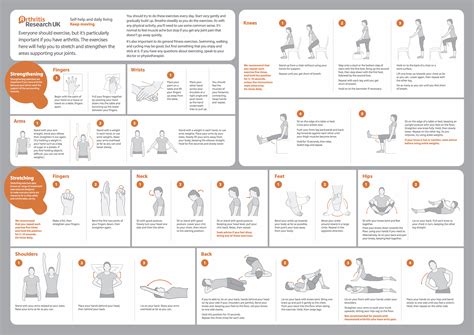 Keep Exercise 的图像结果