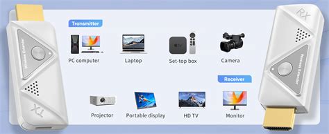 Image result for HDMI Wireless Data Transmitter Module