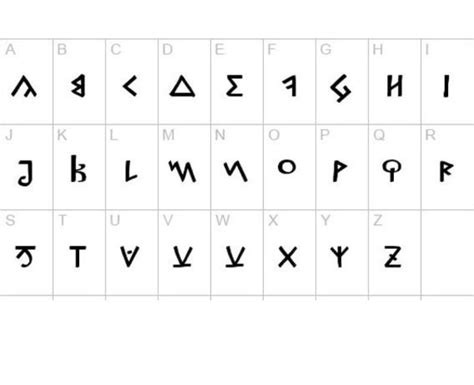 Image result for Roman Writing Alphabet