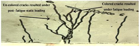 Structural Performance of Polymer Fiber Reinforced Engineered ...