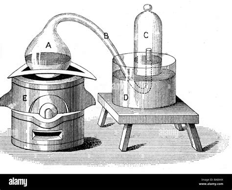 Lavoisier Model