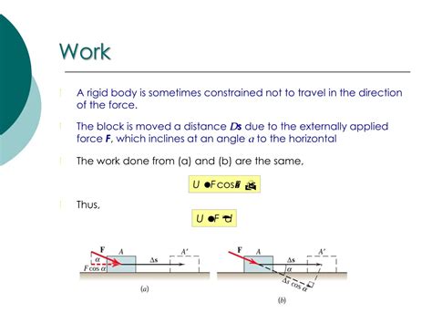 Virtual Work Statics 的图像结果