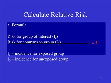 Matched Pairs Study Relative Risk Calculation Tutorial 的图像结果