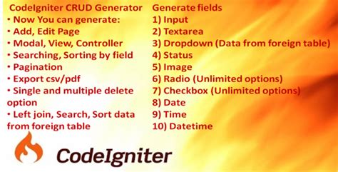 Image result for Tutorial Crud Generator