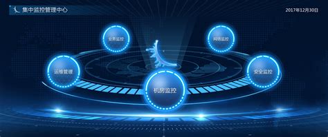 Image result for Visualization Screen