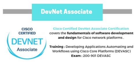 Image result for DevNet Security Certification