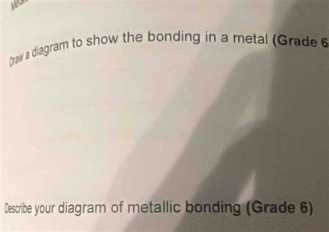 Solved: Draw a diagram to show the bonding in a metal (Grade 6 Describe ...