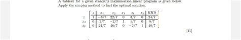 Image result for Simplex Method Questions