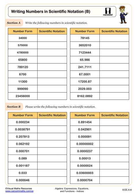 Scientific Notation | PDF - Worksheets Library