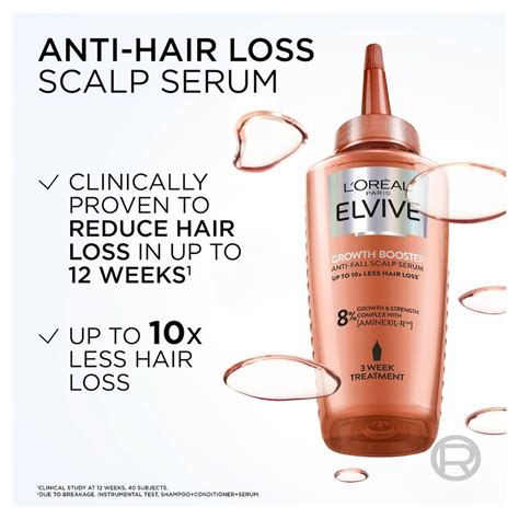 L'Oréal Paris Elvive Growth Booster Anti-Hair Loss Serum 102ml (3 ...
