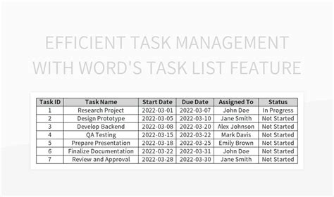 Image result for Efficient Task Management with OneNote