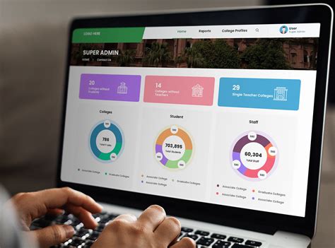 Image result for System Management System