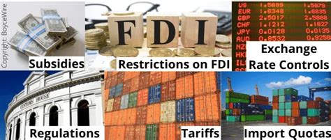 Protectionism Picture Example 的图像结果