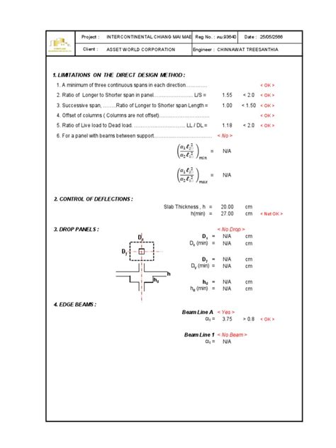 Image result for Direct Design Method with Safe
